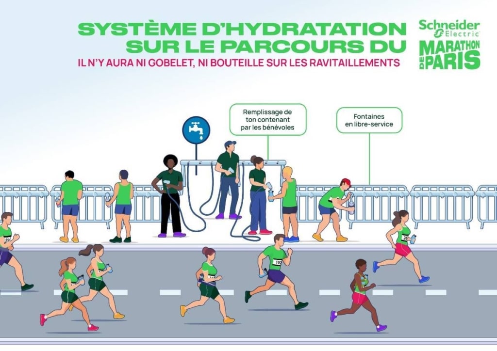 Marathon de Paris 2026 : des gourdes réutilisables pour les coureurs sous 2h50, ASO revoit (un peu) sa copie