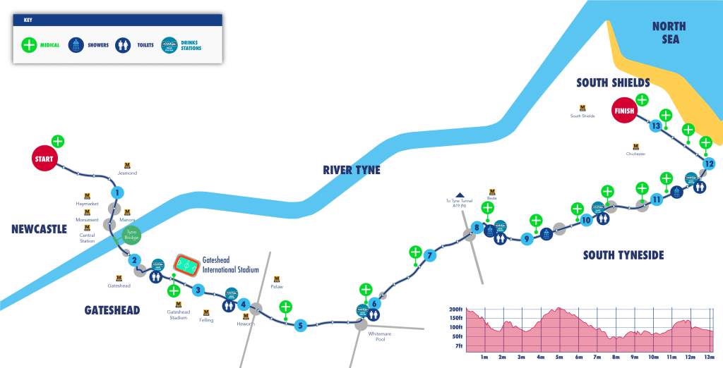 Comment s'inscrire au AJ Bell Great North Run ? Loterie, associations caritatives, tarifs, parcours… Le guide complet pour décrocher votre dossard à Newcastle.